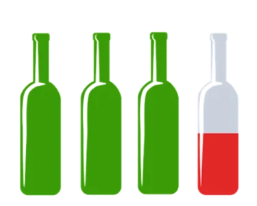 Límites de consumo